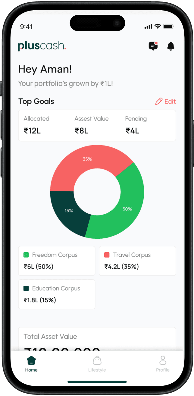 Data Driven Approach Phone
